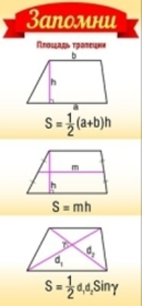 Обуч.Карточка Запомни. Площадь трапеции., 61х131